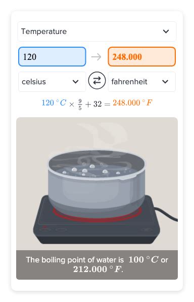 Convert 120 F to Celsius Instantly: Accurate Temperature Conversion Guide