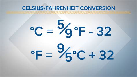 Convert 15 Celsius to Fahrenheit Effortlessly!