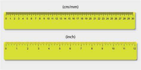 Convert 15 cm to Inches: Quick and Accurate Measurement Guide