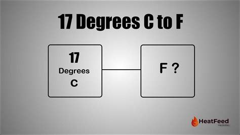 Convert 17 Degrees Celsius to Fahrenheit Easily!