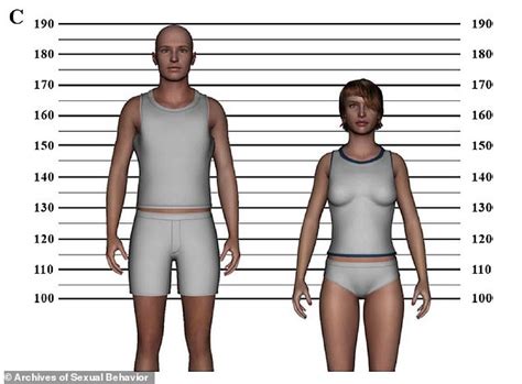 190cm to Inch Conversion: Quick Guide!