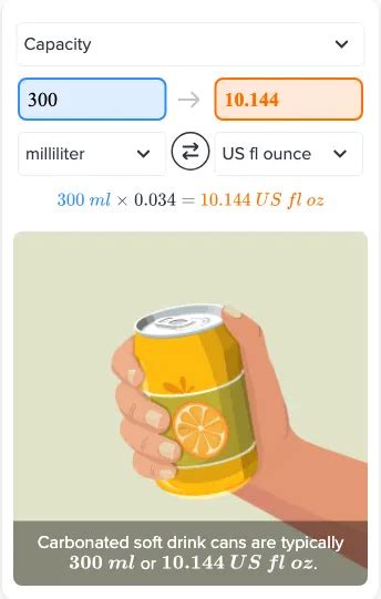 Convert 300 mL to Ounces: Simple Formula!