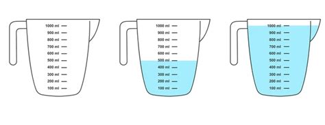 300 ml to Cups Conversion: Quick, Easy Guide!