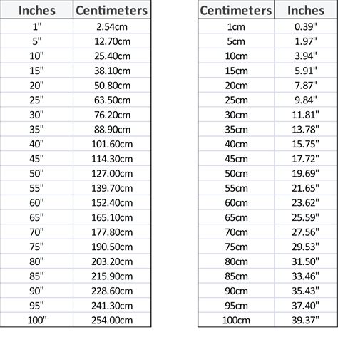 40 cm to Inches Conversion Fact Reveal!