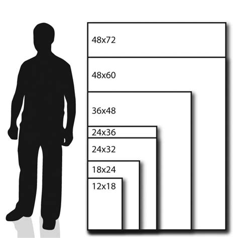 Convert 47 Inches to Feet Instantly!