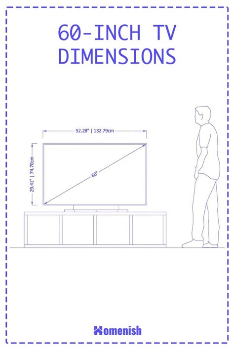 Convert 60in to cm: Quick and Easy Measurement Guide