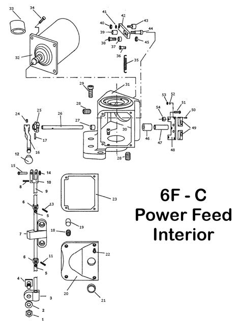 6f to C: Quick, Simple Conversion Guide