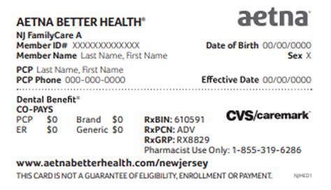 Aetna Better Health Nj
