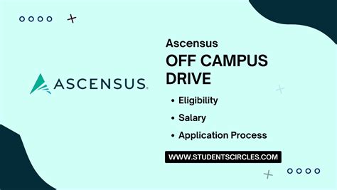 Unlock Success: Ascensus Careers Insights