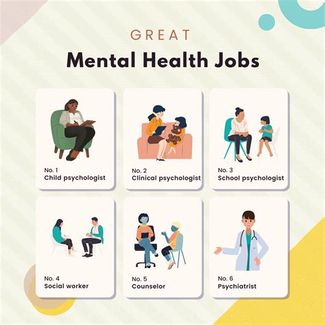 Best Behavioral Health Careers for 2023