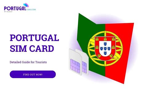 Top Picks: Best SIM Card for Apps in Portugal