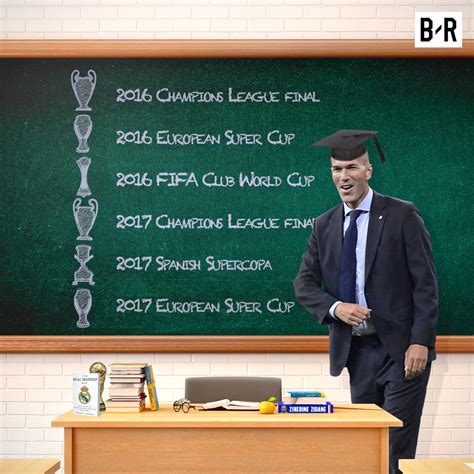 Exploring Bleacher Report Careers: Your Path to Sports Journalism Success