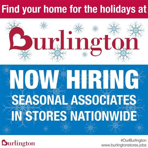 Mastering the Burlington Careers Application Process: Your Insider Guide