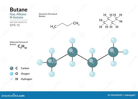 Butane Molecular Formula Explained: Quick Guide
