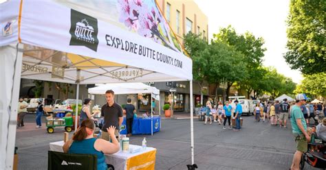 Unlocking Top Butte County Careers Opportunities