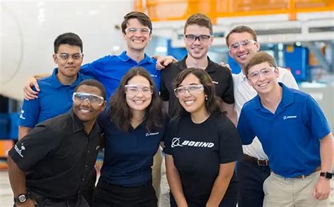 Discover Exciting Careers at Boeing: Explore Opportunities Today