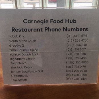 Discover Carnegie Food Hub: The Ultimate Gastronomic Destination