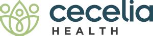 Cecelia Health
