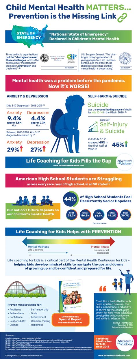 Child Mental Health Services Fayetteville Nc