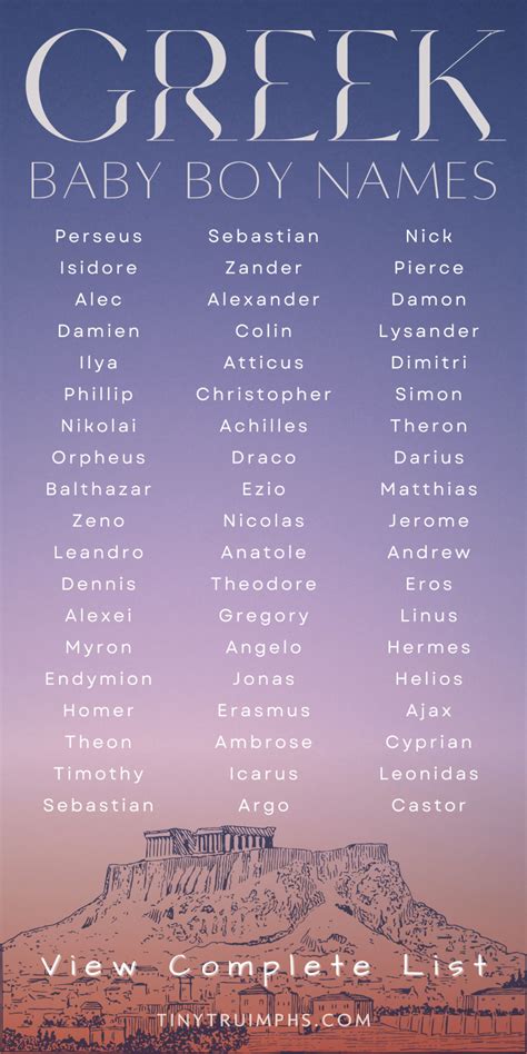 Unlock the Secret of Classic Greek Names