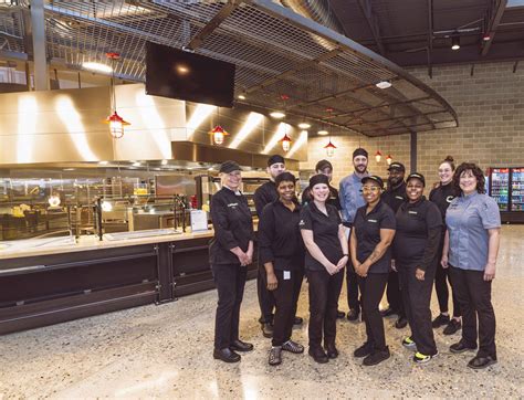 Unlock Success with Compass Job Careers: Your Career Path Guide