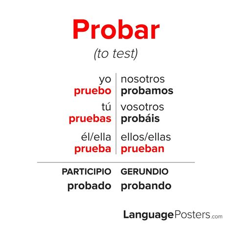 Mastering Conjugation of Probar: Spanish Verb Essentials Unveiled