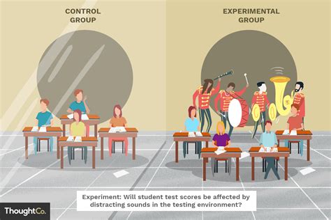 Control and Experimental Group: Unraveling the Science Behind Key Research Differences