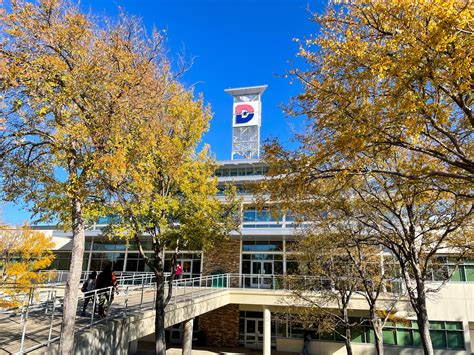 Dallas College Careers