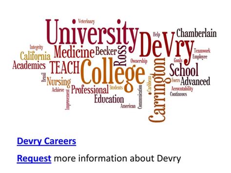 Best DeVry Careers: Unmatched Job Opportunities