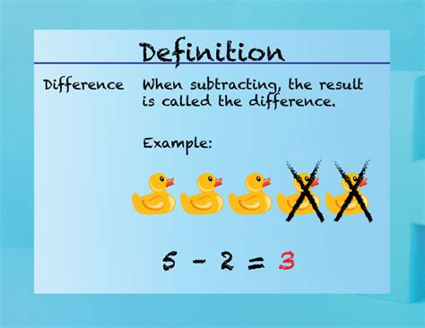 Difference Meaning in Math: Key Insights Unveiled!