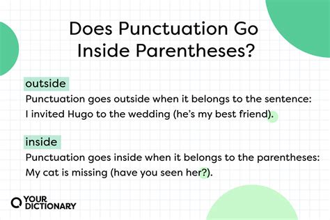 Period Inside vs. Outside Parentheses: Quick Guide
