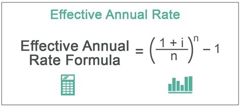 Mastering the Effective Annual Rate Formula: Your Ultimate Guide