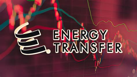 Discover Exciting Opportunities in Energy Transfer Careers