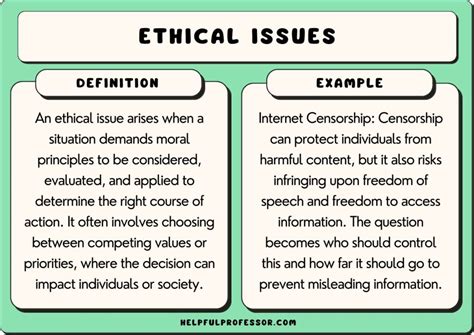 Ethical Issues Definition Explained Simply