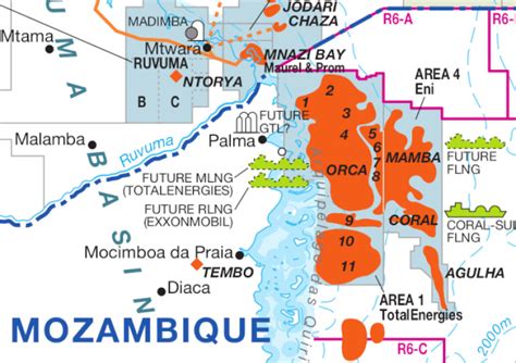Top Spots to Find Dates in Mozambique Explored