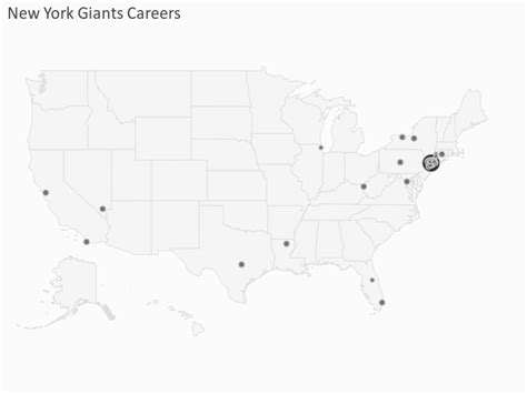 Giants Careers: Top Opportunities Unveiled