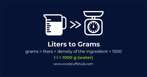 Convert Grams to Liters: Easy Formula Guide
