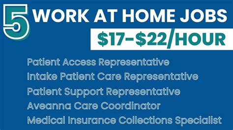 Healthcare Work From Home Positions