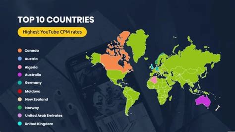 Unlock High CPM Dating Traffic in UAE Today