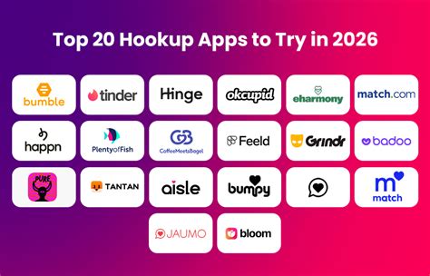Best Hookup Apps Kuwait: Discover Safe and Fun Alternatives Today
