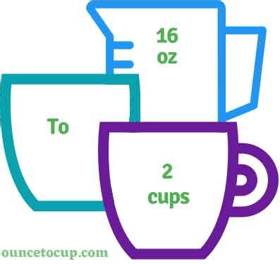 How Many Cups Equal 16 Oz?