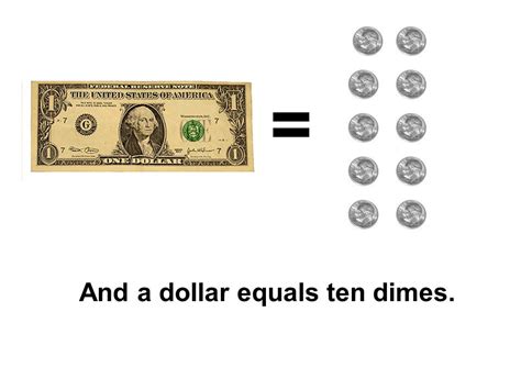 How Many Dimes Make a Dollar?