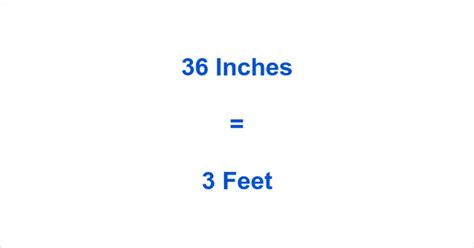 How Many Feet in 36 Inches Conversion Explained