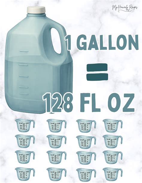 Unlock the Secret: How Many Fl Oz in a Gallon