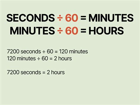 Unveil the Exact Seconds in 5 Minutes Today
