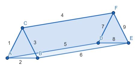 How Many Vertices in a Triangular Prism: Quick Insight
