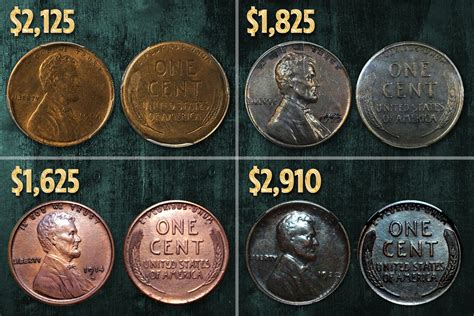 Discover the Value: How Much is 1000 Pennies?