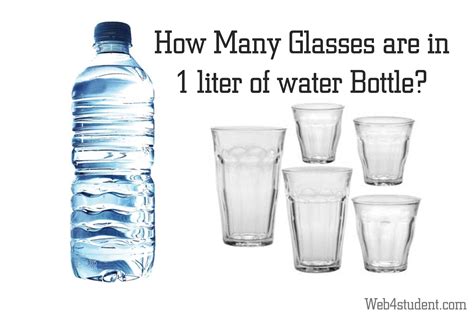 How Much Is 2 Liters of Water: A Clear Price Guide