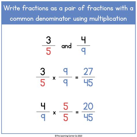 Mastering Fractions: Quick Guide on Finding Common Denominators