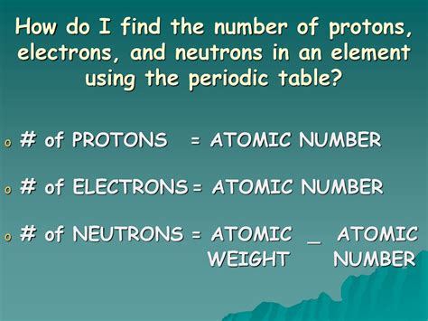Uncover the Secrets: How to Find Protons Efficiently